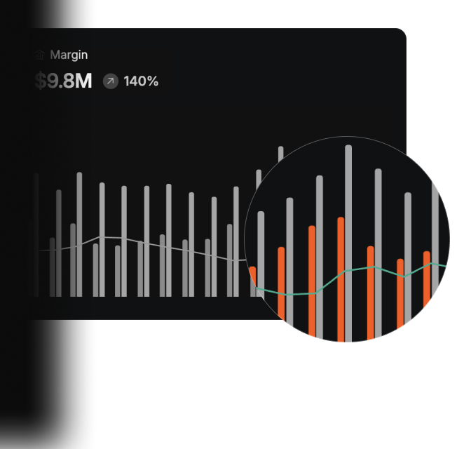 MWM Console app score dashboard with market and competitor analytics