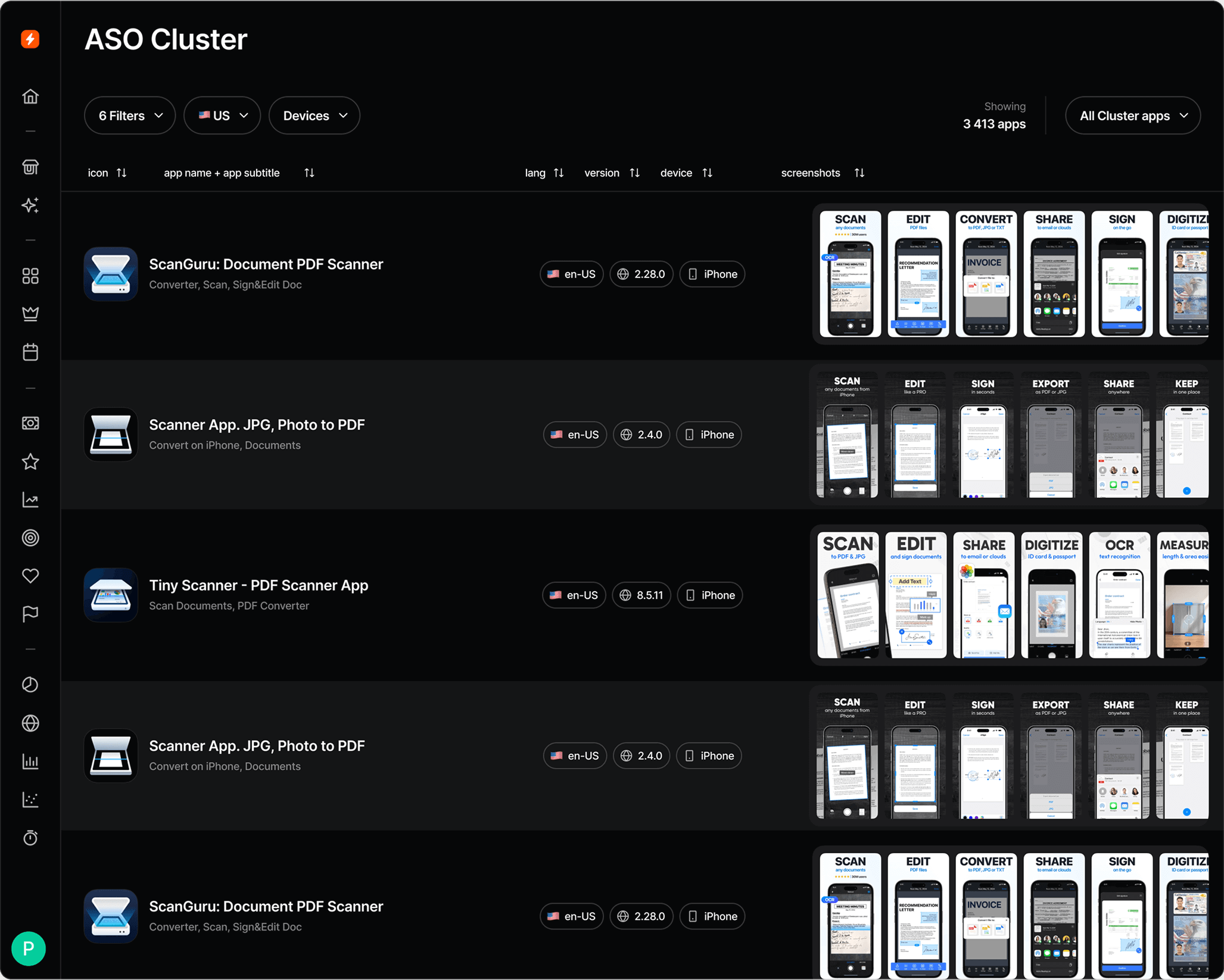 ASO - Competitor Tracking by Scale