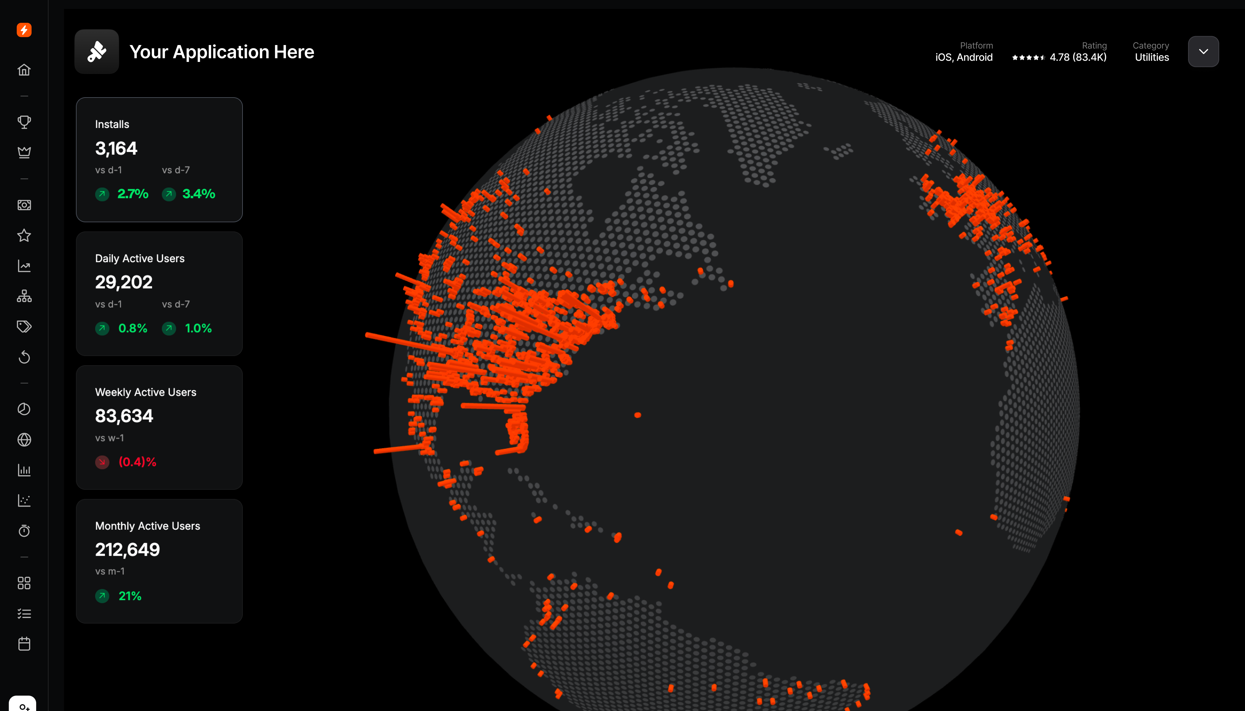 MWM Publishing Dashboard